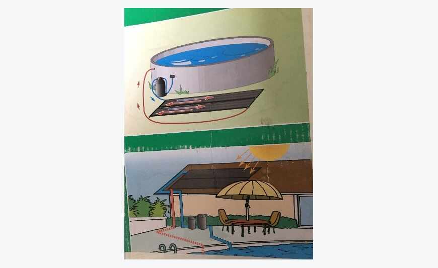 Alfombra solar piscina