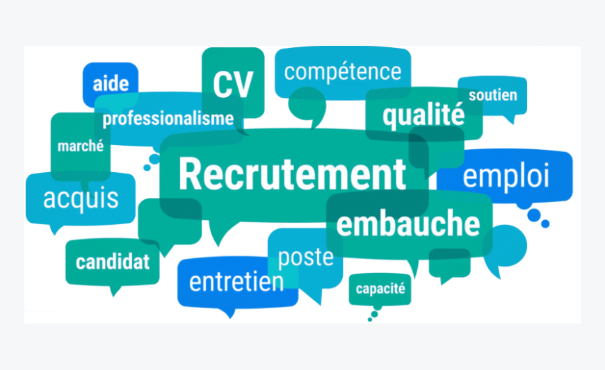 Contrôleur Financier H/F