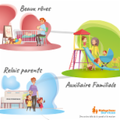 Logo de BABYCHOU SERVICES
